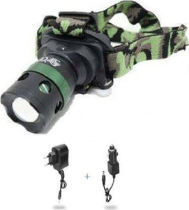 Torcia Lampada Frontale Led Da Testa Ricaricabile Notturna Campeggi Pesca Q-s120 Fai da te/Sicurezza e protezione/Torce/Torce elettriche portatili (standard) Trade Shop italia - Napoli, Commerciovirtuoso.it