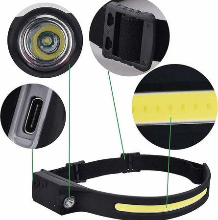 Torcia Lampada Frontale Ricaricabile A Led Cob 350lm Con Sensore Di Movimento Casa, arredamento e bricolage > Bricolage e fai da te > Torce Trade Shop italia - Napoli, Commerciovirtuoso.it