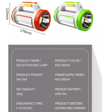 Torcia Solare Ricaricabile Usb A Led Multifunzione Con Luce Laterale Portatile Casa, arredamento e bricolage > Bricolage e fai da te > Torce Trade Shop italia - Napoli, Commerciovirtuoso.it