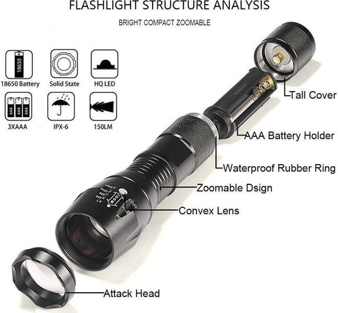 TORCIA TATTICA MILITARE A LED ULTRA LUMINOSA 1200 LMN IMPERMEABILE CON 5 MOD. Fai da te/Sicurezza e protezione/Torce/Torce elettriche portatili (standard) Trade Shop italia - Napoli, Commerciovirtuoso.it