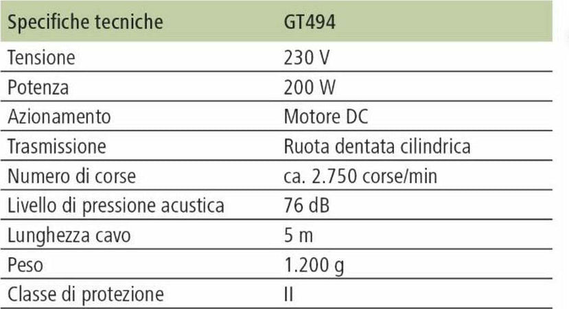 Tosatrice-pecore-Confezione-da-1pz