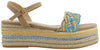 Tosca Blu Sandali Donna Con Zeppa Sara Ss2475s532 Toscablu