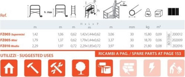 TRABATTELLO MINI CON PIANALE IN LEGNO ALTEZZA MASSIMA 3,37 M Fai da te/Prodotti per la costruzione/Impalcature Trade Shop italia - Napoli, Commerciovirtuoso.it