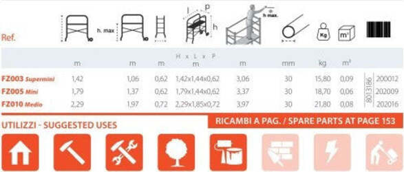 Trabattello-Mini-Con-Pianale-In-Legno-Altezza-Massima-3,37-M-Gierre-Kreo-Mini