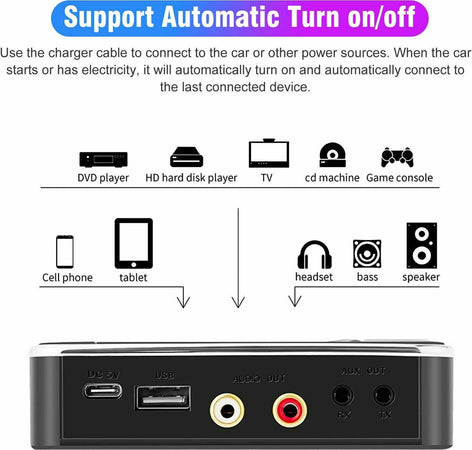 Trasmettitore Ricevitore Bluetooth 5.0 Aux 3,5mm Nfc A Rca Adattatore Audio Usb Amplificatori Wifi Trade Shop italia - Napoli, Commerciovirtuoso.it
