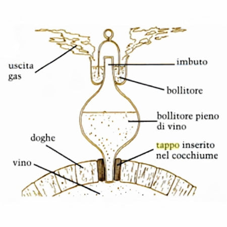 Tappo colmatore in plastica gorgogliatore per fermentare botti vino e tini
