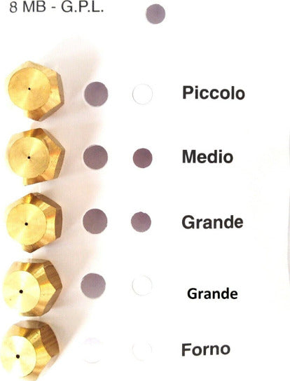 UGELLI INIETTORI CUCINA 4 FUOCHI + FORNO GAS GPL FILETTO 8MB 2 GRANDI Casa e cucina/Utensili da cucina/Bruciatori da cucina Rossi Ricambi - Venetico Marina, Commerciovirtuoso.it