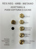 Ugelli-Piano-Cottura-Cucine-Gas-5-Fuochi-+-Forno-Rex-Aeg-Gas-Metano---6-Mb