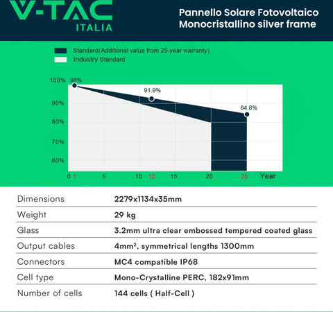 V-TAC-Pannello-Solare-Fotovoltaico-SUNPRO-TIER1-da-550W-Silver-Frame-2279x1134x35mm