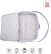Valigia Bambino Clinic Mate Azzurro 12X47X36 Cm Prima infanzia/Passeggini carrozzine e accessori/Accessori e parti di ricambio/Borse da trasporto per passeggini La Casa Del Bebè - Napoli, Commerciovirtuoso.it