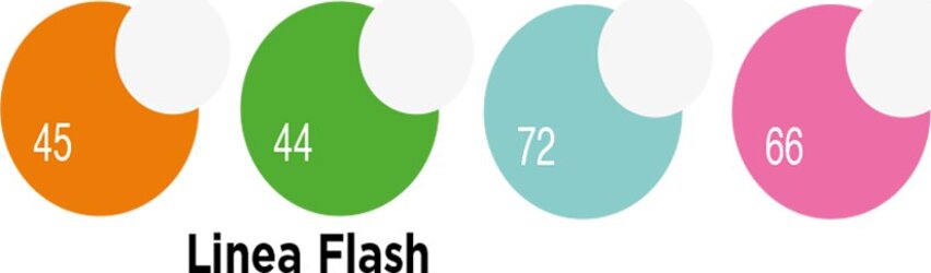 Vaschetta-Ok-Baby-Onda-Evolution-Linea-Flash-Colori-Assortiti