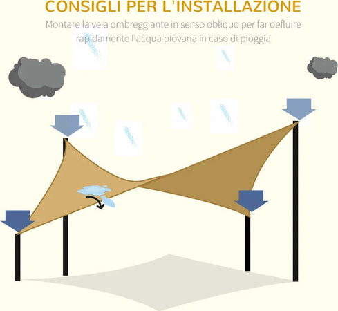 Vela-Ombreggiante-Rettangolare-4x3-m-Beige-in-HDPE-con-Accessori-e-Borsa-da-Viaggio-Inclusi-SD1840-250V00BGSD1
