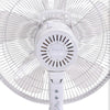 Ventilatore a piantana 3 velocità, pala da Ø 40 cm altezza regolabile h 130 cm Fai da te/Prodotti per la costruzione/Riscaldamento e raffreddamento/Sistemi mobili di climatizzazione/Ventilatori/Ventilatori a piantana Decor Space - Altamura, Commerciovirtuoso.it