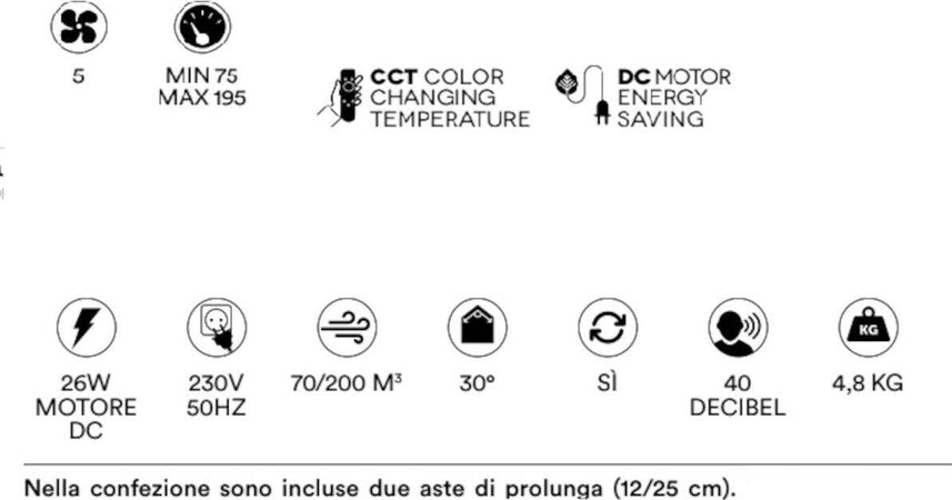 Ventilatore-classico-Perenz-TRIADE-7170-B-CT-LED-metallo-legno-acrilico-plafoniera