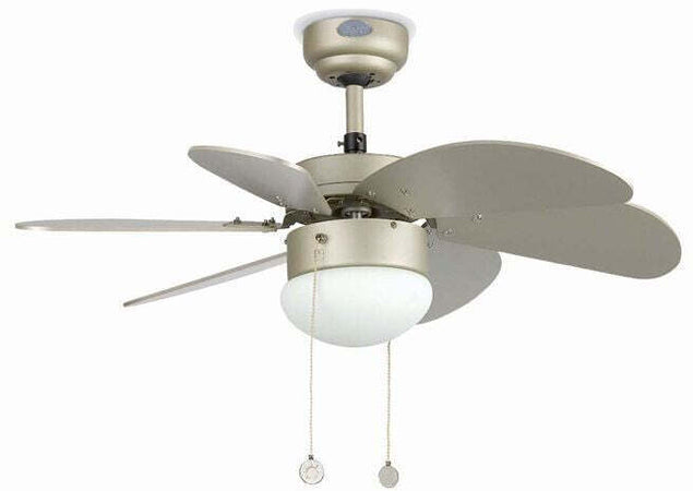 Ventilatore con luce Faro Barcelona Palao