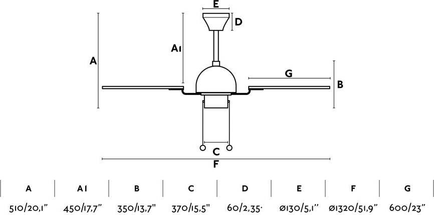 Ventilatore-da-soffitto-Faro-Barcelona-Cuba