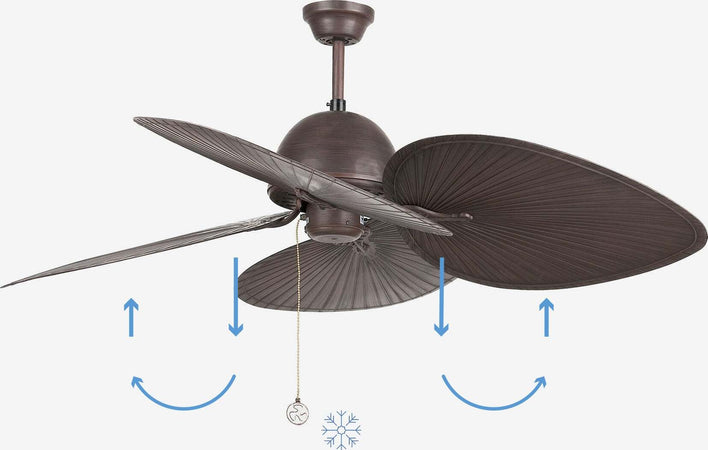 Ventilatore-da-soffitto-Faro-Barcelona-Cuba