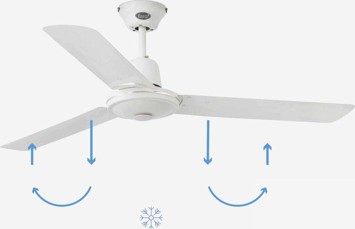 Ventilatore-da-soffitto-Faro-Barcelona-Eco-Indus