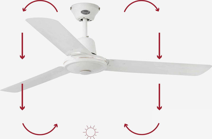Ventilatore-da-soffitto-Faro-Barcelona-Eco-Indus