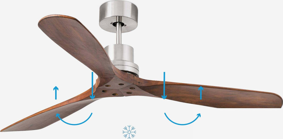 Ventilatore-da-soffitto-Faro-Barcelona-Lantau