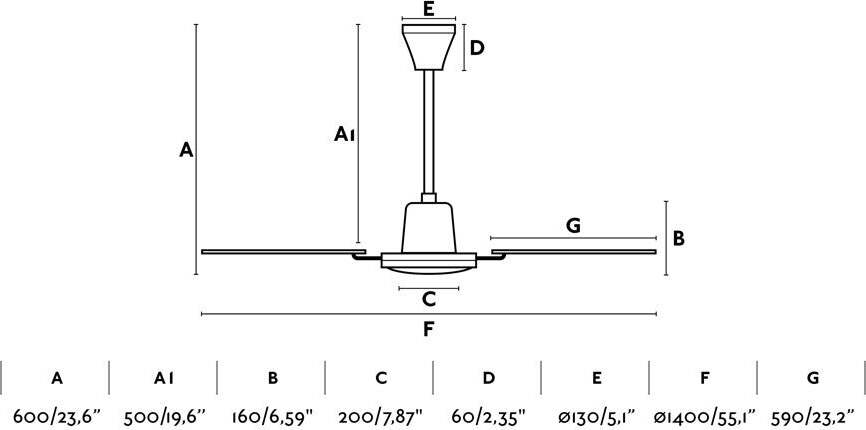 Ventilatore-da-soffitto-Faro-Barcelona-Malvinas