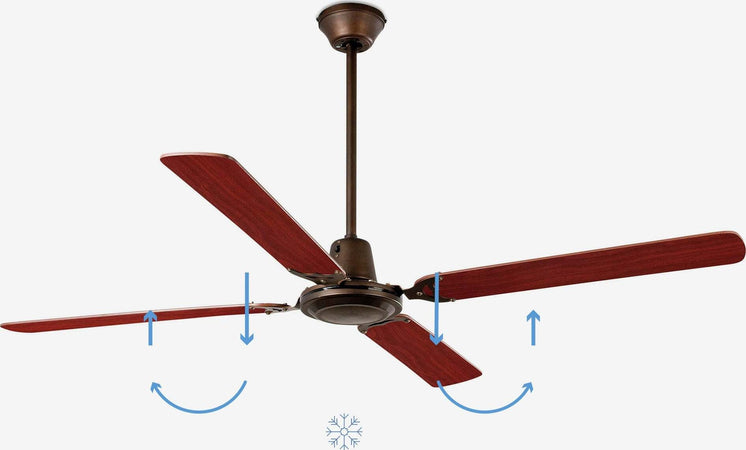 Ventilatore-da-soffitto-Faro-Barcelona-Malvinas