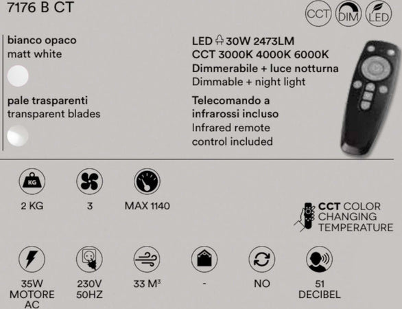 Ventilatore-moderno-Perenz-LEM-7176-B-CT-LED-dimmerabile-metallo-acrilico-silicone-plafoniera