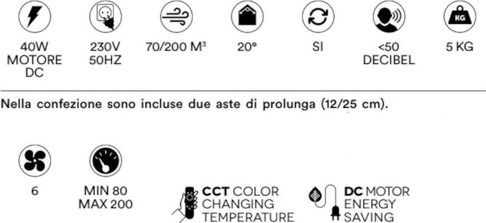 Ventilatore-moderno-Perenz-PEGASO-7183-B-CT-LED-metallo-acrilico-plafoniera