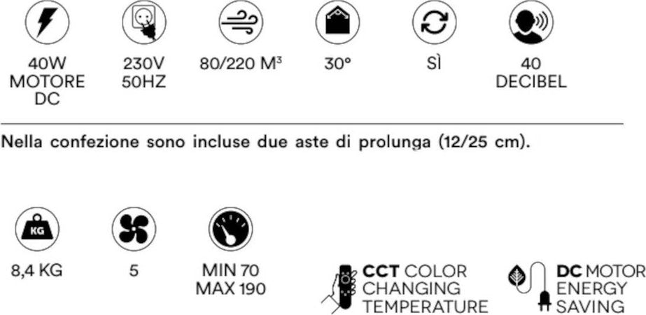 Ventilatore-moderno-Perenz-SMARTI-7172-B-CT-LED-metallo-acrilico