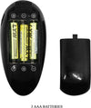Vibratore Maschile Realistico Crazy Bull - Realistic Ano E Vagina Con Vibrazione Vibration Posture 4 Salute e cura della persona/Erotismo e contraccezione/Sex toys/Masturbatori maschili/Masturbatori realistici Kondorama - Martinsicuro, Commerciovirtuoso.it