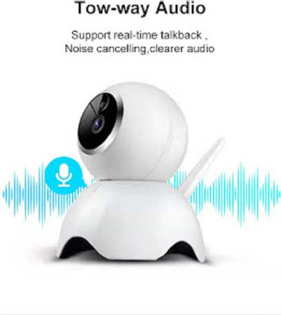 Videocamera Telecamera Di Rete Wireless Wifi 1080p Doppia Antenna Hd Gk200b4d Fai da te/Sicurezza e protezione/Sistemi di sicurezza domestica/Kit video per la sicurezza domestica/Videocamere di sorveglianza/Dom camera Trade Shop italia - Napoli, Commerciovirtuoso.it