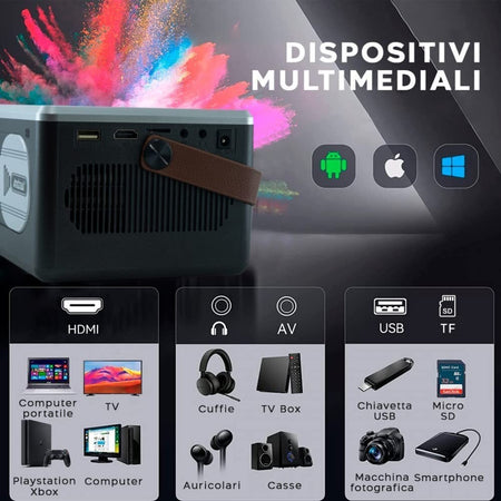 Videoproiettore Portatile Ad Alta Definizione Hd Lettore Multimediale Q-hd4800 Elettronica/Home Cinema TV e video/Proiettori Trade Shop italia - Napoli, Commerciovirtuoso.it