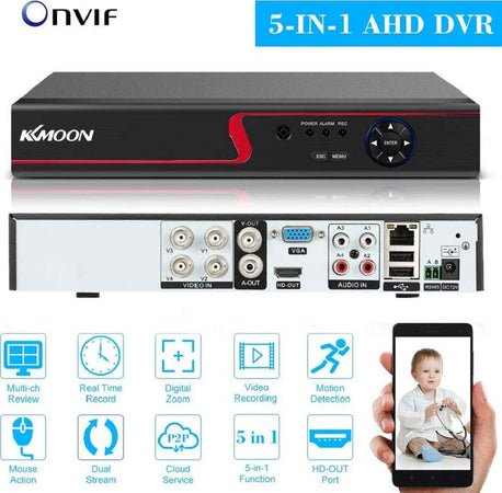 Videoregistratore Cctv Dvr 4ch 1080p Ibrido Ahd/onvif Ip/analogico/tvi/cvi/dvr Casa, arredamento e bricolage > Sicurezza e Antifurti > Sistemi di Videosorveglianza Trade Shop italia - Napoli, Commerciovirtuoso.it
