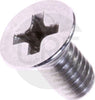 Vite-Doccetta-M4X8-DIN965-per-Poemia,-Via-Venezia,-GranCrema,-Aroma,-Magic