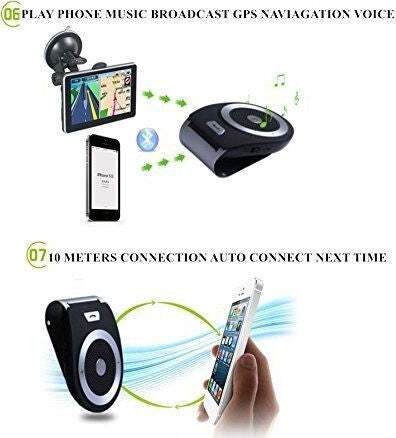 VIVAVOCE AUDIO PER AUTO BLUETOOTH 4.1 PER CHIAMATE VOCALI GPS E ASCOLTARE MUSICA Elettronica/Elettronica per veicoli/Accessori/Accessori audio e video/Bluetooth Kit Trade Shop italia - Napoli, Commerciovirtuoso.it