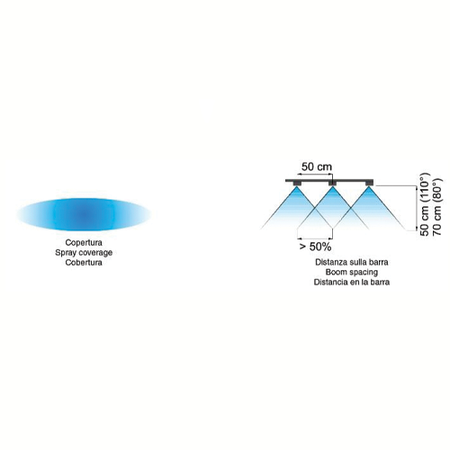 Ugello a ventaglio SF 110° grigio confezione da 20 pezzi