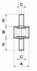 Antivibrante maschio/maschio 75x25,M12x37