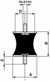 Antivibranti cilindrici sgolati 40x30mm M8