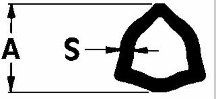 Tubo cardanico interno triangolare adattabile By-Py categoria 4 e lungo 3 mt lunghezza di 3 metri