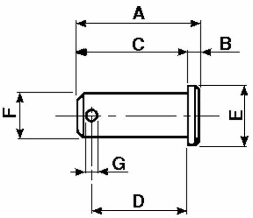 Perno per forcella ø 8mm confezione 5 pz