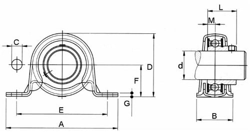 Supporto dritto in lamiera stampata SBPP 202 con cuscinetto Ø 15mm