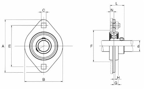 Supporto Flangia 2 Fori SBPFL 204 Ø Cuscinetto 20mm