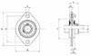 Supporto Flangia 2 Fori SBPFL 205 Ø Cuscinetto 25mm confezione da 2 pezzi