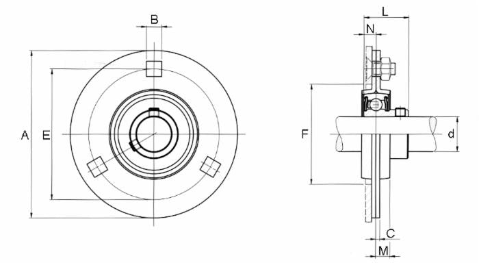 Supporto Flangia Tonda SBPF 204 Ø Cuscinetto 20mm confezione da 2 pezzi