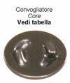 Convogliatore acciaio ø17cieco