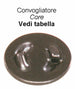 Convogliatore acciaio ø17cieco