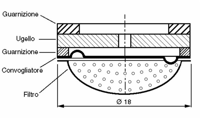 Ugello in ceramica Ø 18mm con foro Ø 1,8mm confezione da 15 pezzi
