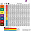 Ugello Antideriva 110° Rosso LD confezione da 15 pezzi