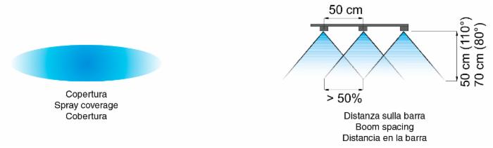 Ugello antideriva giallo con angolo di spruzzatura 110° confezione da 15 pezzi