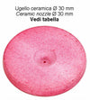 ugello Ø 30mm con foro Ø 1,2mm confezione da 15 pezzi